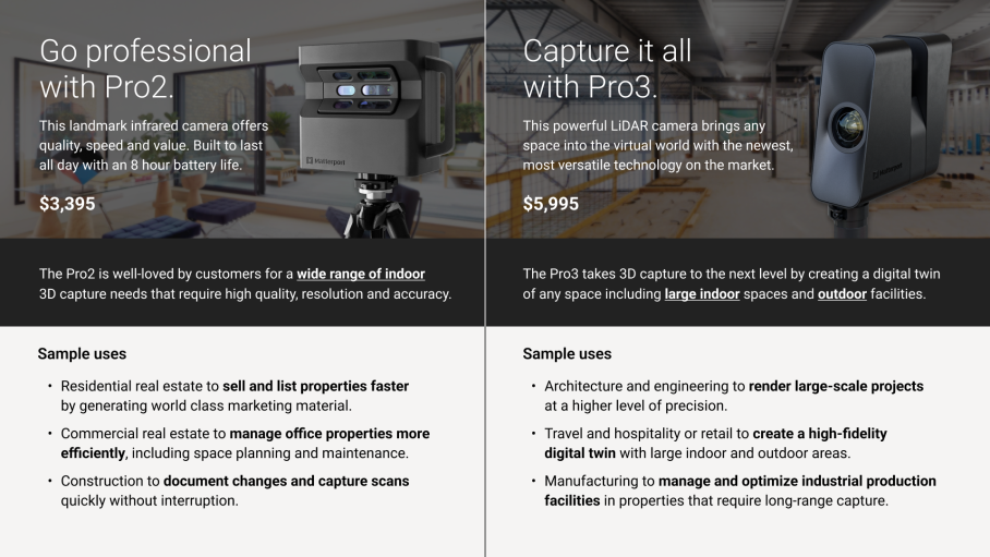 Pro2 vs Pro3 chart