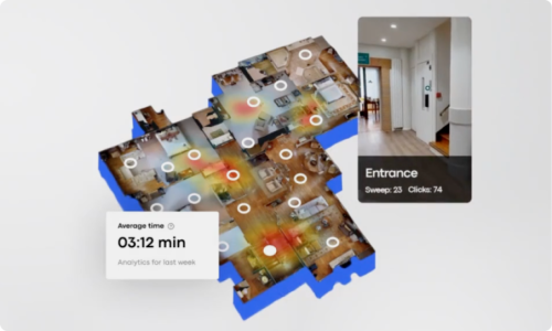 A Matterport Model 