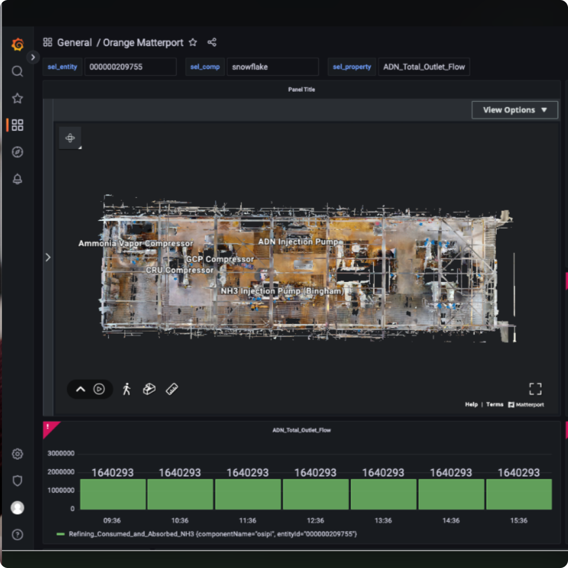 AWS and Matterport - Drive consistent high performance